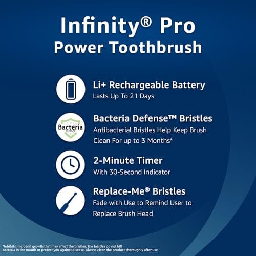 Amazon Basics Power Rechargeable Electric Toothbrush with EasyFlex Brush Heads, Bacteria Defense and Replace-Me Bristles, 2-Minute Quadrant Timer thumbnail 4