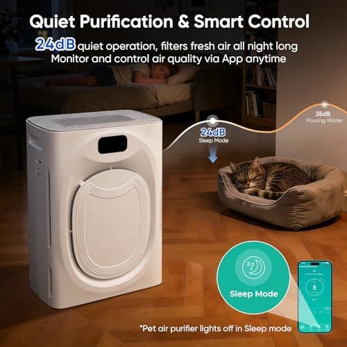 Purificador de Aire para Mascotas, Hogares Grandes (Hasta 2500 ft²), Filtro H13 HEPA Lavable, Monitor PM2.5 y Modo Auto