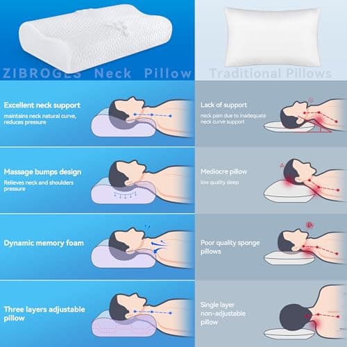 Almohada Cervical Zibroges Queen Ajustable - Memory Foam para Alivio del Dolor y Sueño Fresco