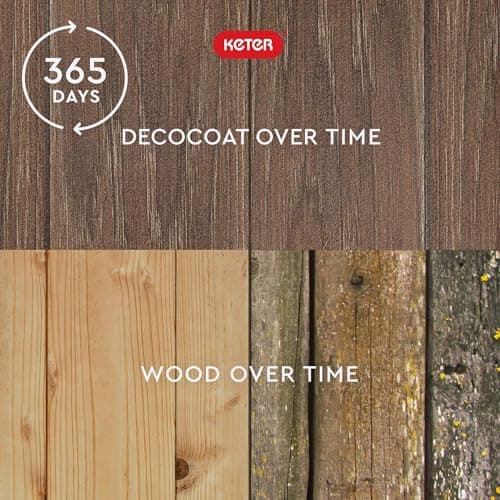 Keter Signature Everwood 50 Gallon Resin Deck Box-Organization and Storage for Patio Cushions, Throw Pillows and Garden Tools, Walnut