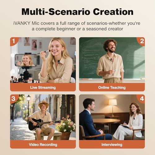 Set 2 Micrófonos Lavalier IVANKY Inalámbricos con Cancelación de Ruido IA y Estuche de Carga