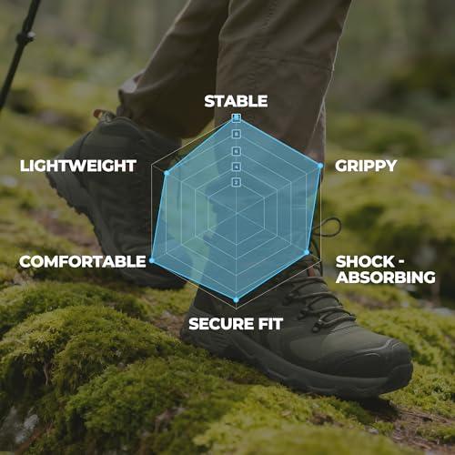 NORTIV 8 Men's Waterproof PRO Hiking Boots Outdoor Lightweight Non-Slip Arch Support Trekking Camping Ankle Boots Armadillo 3.0,Size 8,Army Green,NMUMHB2508 thumbnail 9