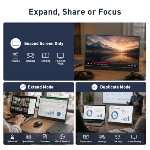 KOORUI 15.6 inch Portable Monitor FHD 1080P IPS External Display, Second Screen for Travel and Office, USB-C HDMI Gaming Monitor with Kickstand & Speakers for Laptop PC thumbnail 4