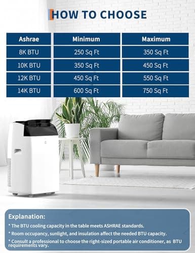 Garvee 14000 BTU Portable Air Conditioner, 3-in-1 Indoor AC Unit with Cooling, Dehumidifier, Fan, Follow Me, 24-Hour Timer, Remote Control & Window Kit for Bedroom, Home Office, Ap thumbnail 9