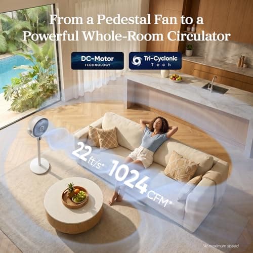 LEVOIT Standing Fan for Bedroom, 20dB Quiet Pedestal Fan for Sleep, 1024 CFM Ultra-High Airflow, 90° Oscillating Floor Fan, DC Motor, 5 Speeds, 12H Timer, Remote, for Home, Room, O thumbnail 2