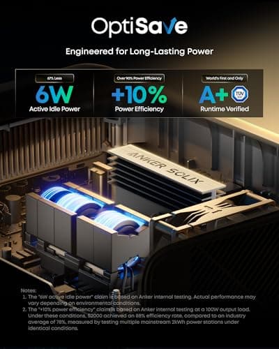 Anker SOLIX S2000 Portable Power Station, 1500W Solar Generator for Home Use, Up to 35-Hr Fridge Backup, 2,010Wh LFP Battery for Emergencies, Power Outages, Camping (Solar Panel Op thumbnail 3