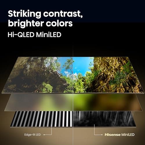 Hisense 85" U6 Pro Series Mini‑LED ULED 4K UHD HDR Gaming AI Smart Fire TV (85U6SF Pro, 2026 New) – Hi-QLED, Native 144Hz, Motion Rate 480, Dolby Vision IQ · Atmos, HDR10+, Glare-F thumbnail 5