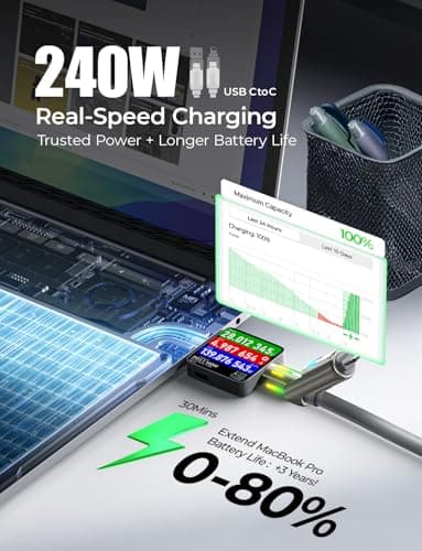 Cable LISEN 4 en 1 USB-C a Lightning, 240W con Luz