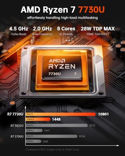 Miniatura de Mini PC ACEMAGICIAN Kron Mini K1: Ryzen 7, 32GB RAM, 1TB SSD y 4K 4