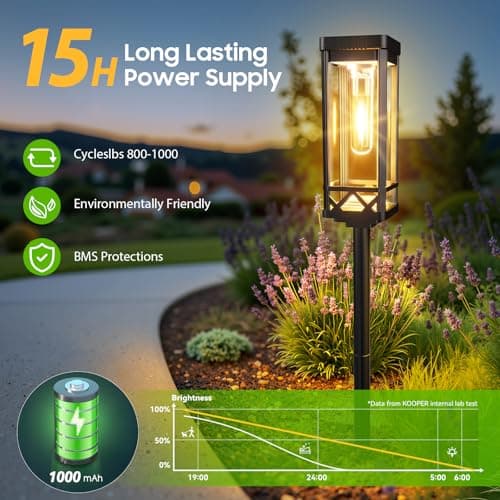 KOOPER Taller Solar Pathway Lights Outdoor, 8 Pack Upgraded Brighter Solar Garden Lights Solar Powered, Up To 15 Hours Outdoor Solar Lights for Yard Landscape Lighting Path Walkway thumbnail 2