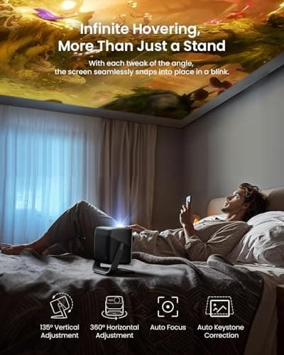 JMGO N1S Ultra 4K Triple Laser Projector with WiFi and Bluetooth, 2800 ISO Lumens, Google TV, 360° Sensorless Picture Correction, 300", HDR10, 20W Dolby Digital Plus, 3D-Active, Sm thumbnail 5
