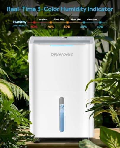 Dravonic 1500 Sq.Ft Dehumidifier for Basement, 21 Pint Dehumidifiers for Home Bedroom and Bathroom with Drain Hose, 3 Modes, 2 Speeds, 24H Timer, Auto Defrost thumbnail 7