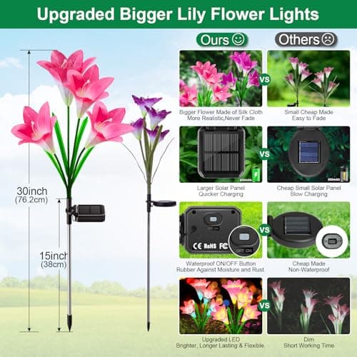 KuBace Solar Outdoor Lights Garden Decor, 6 Pack Upgraded Solar LED Flower Lights with 24 Bigger Lily Flower Lamp, 7 Color Changing Waterproof Solar Powered Flowers for Garden Yard thumbnail 5