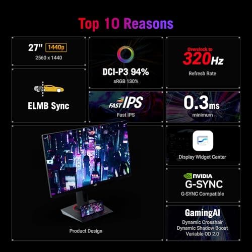 Miniatura de Monitor Gamer ASUS ROG Strix 27” QHD USB-C HDR (XG27ACMS) – ¡Oferta Imperdible! 2