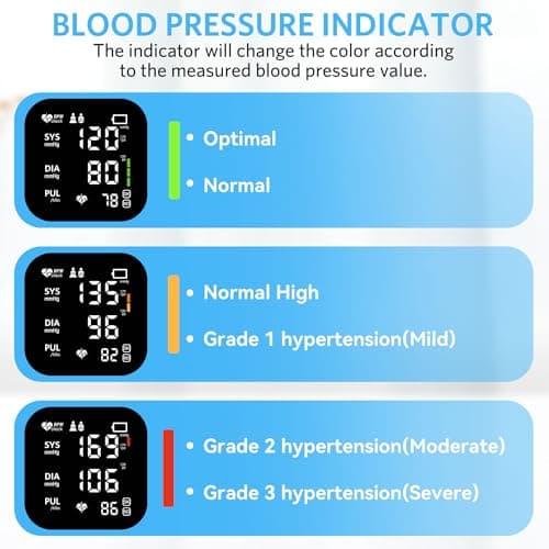 BESTEK Blood Pressure Monitor, Automatic Arm Blood Pressure Monitors for Home Use, Digital Large LED Voiced Broadcast BP Cuff Comfortable and Portable for Home Travel (9"-17" Adjus thumbnail 2