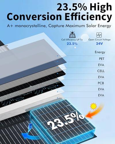 Panel Solar Portátil Plegable KEPEAK 100W con QC3.0 y PD