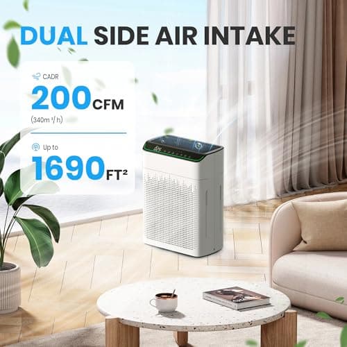 FLANUR Air Purifiers for Home Large Room Up to 1690 ft² Double-sided Air Inlet Smart WiFi Alexa Compatible PM 2.5 Air Quality Monitor for Smoke and Odor 23dB Quiet 1 Pack+2 Pack HE