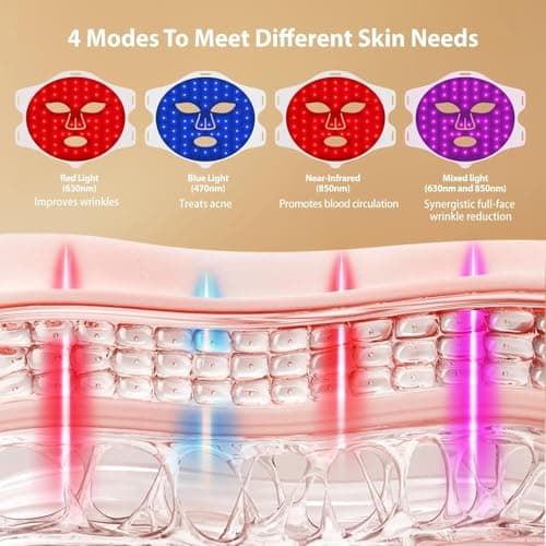 Miniatura de Máscara LED de Terapia de Luz Roja Facial 4 en 1 con NIR, Azul y Roja - Portátil y Recargable 3