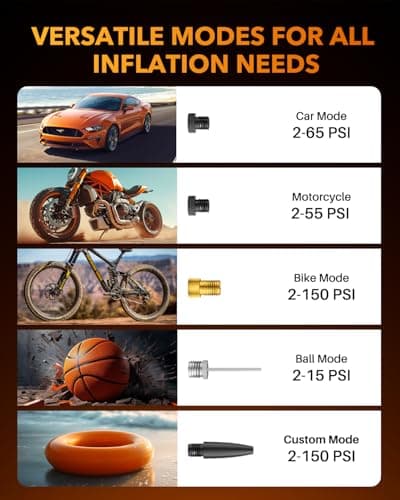 OXILAM C2 Tire Inflator Portable Air Compressor - 150PSI 4X Faster Air Pump for Car Tires with Tire Pressure Gauge, 12V Car Power Adapter, For Cars, Motorcycles, Bikes, Balls and M thumbnail 6