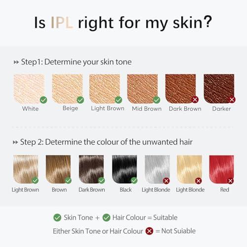 Miniatura de Depiladora Láser IPL en Casa con Refrigeración 45°F - Indolora y Duradera 6