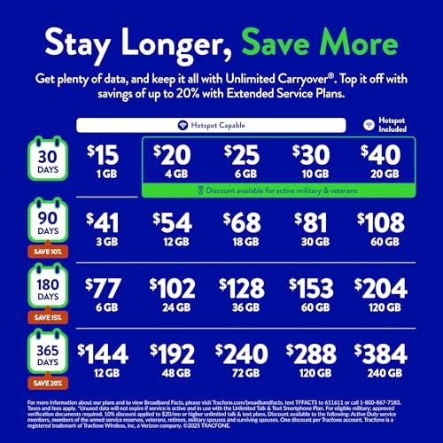 Miniatura de Tracfone Moto g Power 2023 5G (Bloqueado) + Plan de Servicio Anual 3