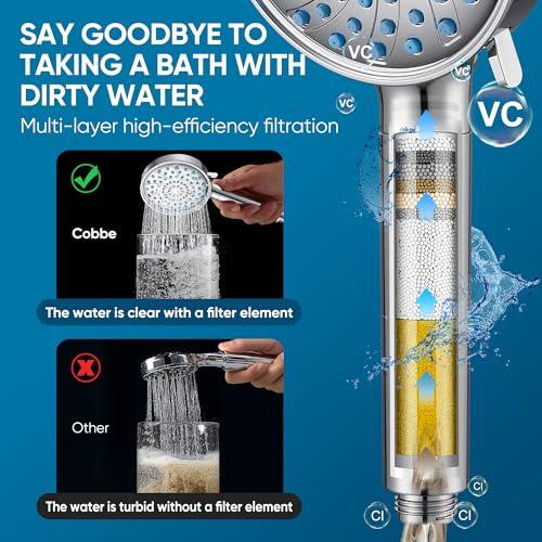 Miniatura de Regadera Filtrada Cobbe Alta Presión con Ducha de Mano, 7 Modos y Filtros para Agua Dura 7