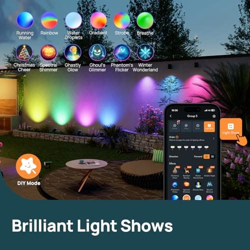 Linkind Smart Solar Spot Lights Outdoor SL5C, Solar Lights Outdoor Spotlight Cool/Warm White/Color Changing, APP/Voice Control IP67 Landscape Lighting for Yard, Garden, Pathway(2 P thumbnail 3