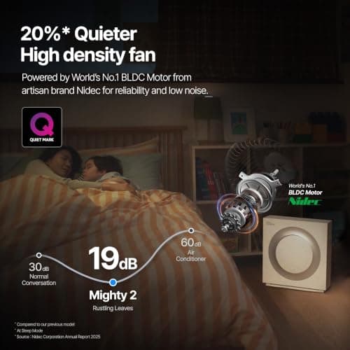 COWAY Airmega Mighty2 Air Purifier, Next Gen of AP-1512HH, for Large Room & Home Cleans up to 1,800 ft², IEST certified HEPA and Active Carbon for Allergies, Smoke, Dust, Pets & Mold, AP-1512N(W)
