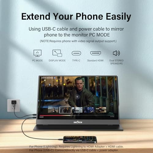 Monitor Portátil InnoView 15.6" FHD 1080P con USB-C y HDMI para Laptops y Consolas