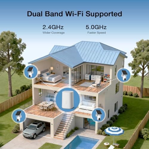 ELYSOO Solar Security Cameras Wireless Outdoor, 64GB Local Storage Included, 2K/4MP Home Security Camera System, 4-Cam Kit, 2.4G & 5GHz WiFi, PIR Motion Detection, 360° View thumbnail 3
