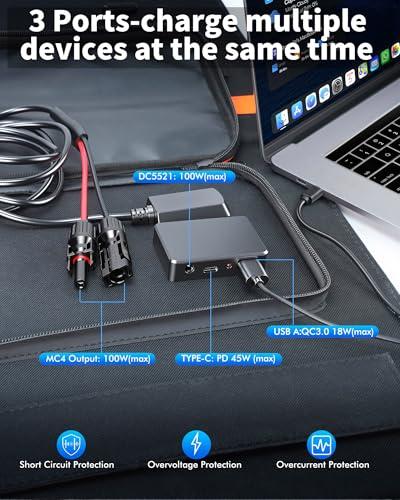 Panel Solar Portátil Plegable KEPEAK 100W con QC3.0 y PD