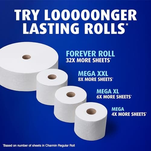 Charmin Toilet Paper Ultra Soft, Forever Roll Starter Kit, 1 Holder, 2 Rolls, 2-ply Bath Tissue thumbnail 7