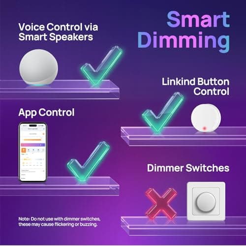 Linkind Matter BR30 Smart Light Bulbs, Alexa/Apple/Google Home, 4 Pack | 1200LM 85W Recessed Smart Flood Light Bulbs, Music Sync & Preset Scenes, E26 RGBTW Color Changing, Tunable White(1800K-6500K)