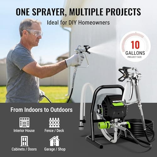 WORKPRO 700W Airless Paint Sprayer, 2900PSI High Efficiency thumbnail 3
