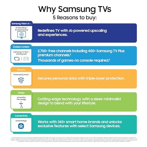Samsung 65-Inch Class Neo QLED QN990F 8K Mini LED Smart TV (2025 Model) NQ8 AI Gen3 Processor, Upscaling Pro, Wireless One Connect, Glare Free, Samsung Vision AI, Alexa Built-in thumbnail 7