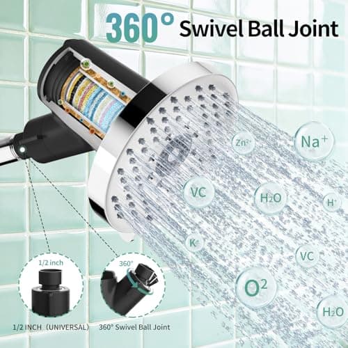 SR SUN RISE 5.5 Inch Filtered Shower Head with Filters,6 Spray Modes,Chrome thumbnail 4