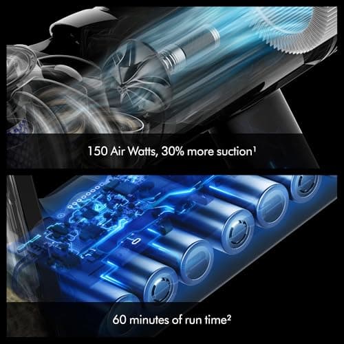 Dyson V8 Cyclone Cordless Vacuum thumbnail 5