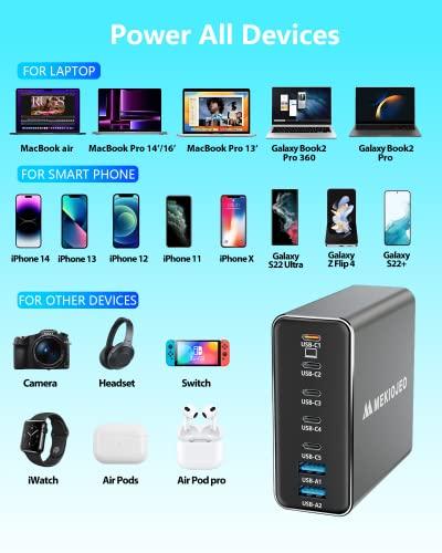 Cargador Rápido USB C GaN de Aleación de Aluminio 260W, 7 Puertos 65W para Laptops (Gris)