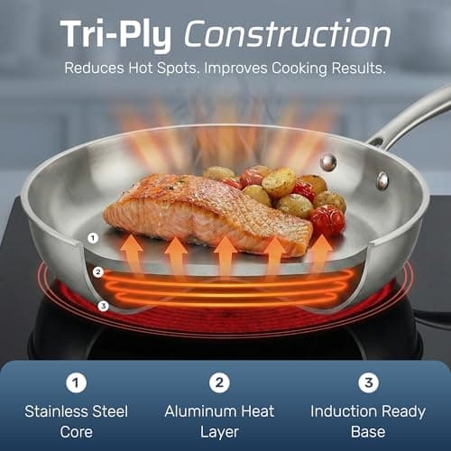 Set de Cocina Gotham Steel de 10 Piezas en Acero Inoxidable Tri-Ply