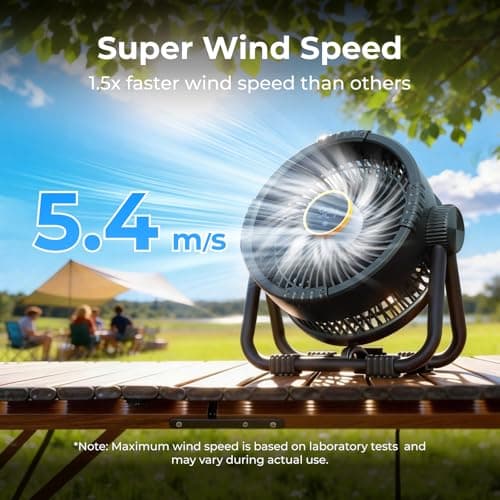 BougeRV Portable Fan Rechargeable, 20000mAh Battery Powered Fans with 4 Wind Speeds Hook Brighter Light LCD Display 270° Rotatable for Camping, Tent, Outdoors, Office, Travel, RV thumbnail 2