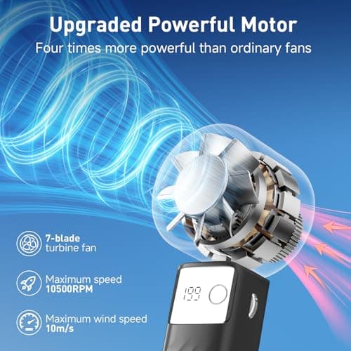YOSHENMO Portable Handheld Turbo Fan - Foldable Mini Fan with Air Turbo Tech, 1-199 Speed Adjustment, 20H Runtime, LED Display, Battery-Powered for Indoor/Outdoor Use, Dark Black thumbnail 2