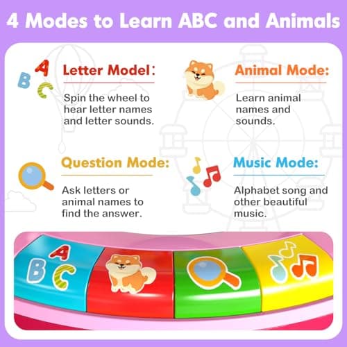 Toys for 1 2 3 Years Old Boys Girls, Musical Spin & Sing Alphabet Zoo with Lights & Sounds, Learning Educational Toys for Toddler 1-3, Christmas Birthday Gifts for Baby Kids Age 6-