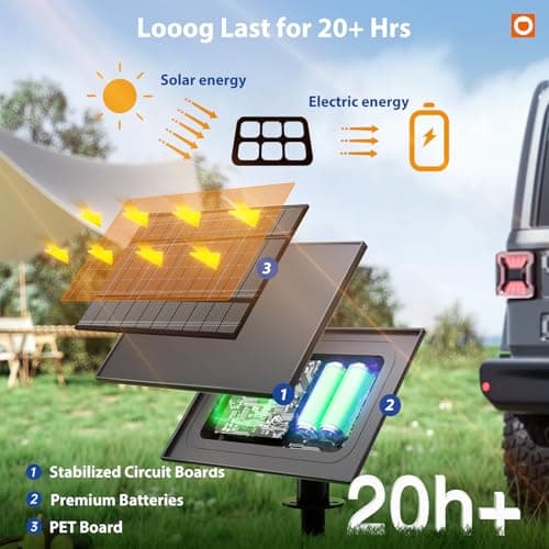 Miniatura de Guirnalda Solar de Luces addlon de 198 pies para Exterior, Impermeable, ¡Dura Más de 20 Horas! 2