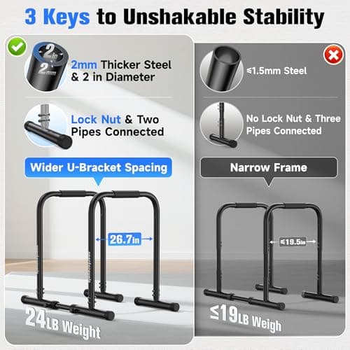 SPORTSROYALS DP3 Dip Station Adjustable Dip Bar, Heavy Duty Parallette & Parallel Bars, 400LBS Stable Dip Stands for Home Gym, Calisthenics & Upper Body Workout Equipment thumbnail 8