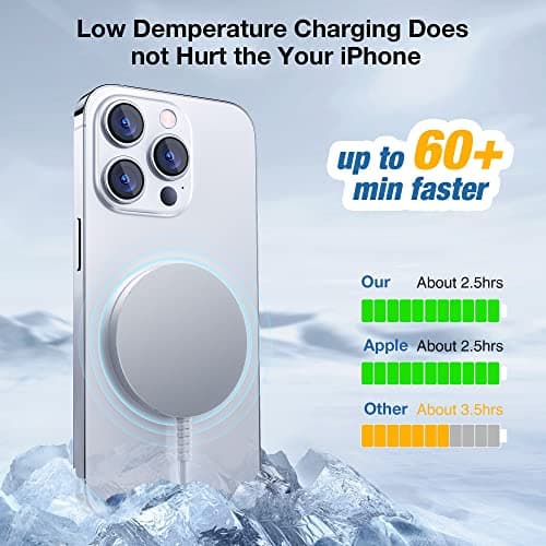 MagSafe Charger 2 Pack: Magnetic Wireless Charge iPhone 17-12 & AirPods thumbnail 5