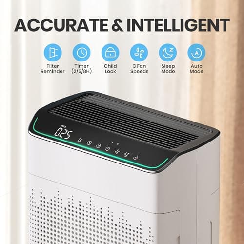 FLANUR Air Purifiers for Home Large Room Up to 1690 ft² Double-sided Air Inlet Smart WiFi Alexa Compatible PM 2.5 Air Quality Monitor for Smoke and Odor 23dB Quiet 1 Pack+2 Pack HE