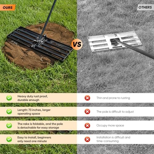 Saker Lawn Leveling Rake 30x10 Inch, Lawn Leveler Tool with 73-Inch Stainless Steel Handle, Heavy Duty Landscape Rake for Yard, Garden, Farm, and Golf Course - Black thumbnail 3