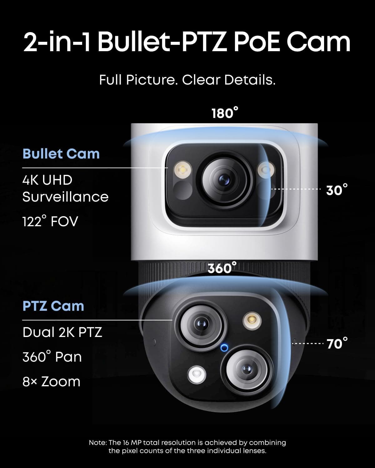 eufy 4K NVR Security Camera System S4 Max, Power Over Ethernet, Wired, 24/7 Recording, Triple Lens Bullet-PTZ Cam, 360° PTZ, Up to 16CH, Cross-Cam Tracking