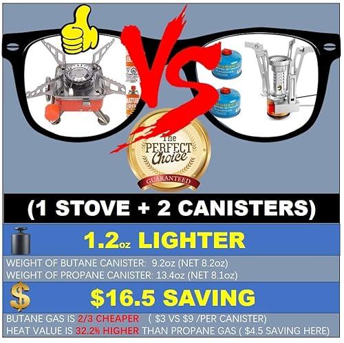 Camping Stove, Backpacking Stove, Foldable, Portable, Lightweight, Piezo Ignition, Single Burner Adjustable, Premium Mini Powerful and Stable Camp Stove for Hiking Picnic, 1+2+1+1p thumbnail 4