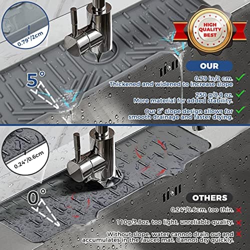 BFONS XL Charola Atrapagotas de Silicona para Llave, Gris